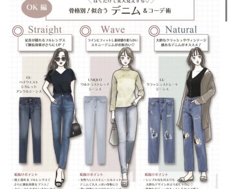 ファッションのお悩み解決します 手持ちのお洋服のコーディネート〜商品探しまで イメージ1