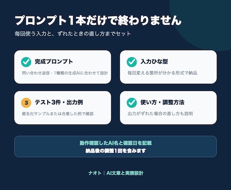 問い合わせ返信専用のAIプロンプトを作ります 入力ひな型・テスト3件・使い方まで一式で納品 イメージ2