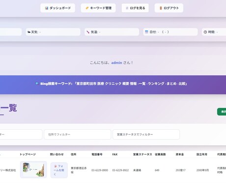 高品質な営業リストを作成します 【手作業にサヨナラ】高品質な営業リストを作成します イメージ1