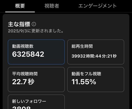 TikTokで500万再生エンタメ系動画編集します テンポ感×テロップで“最後まで見られる動画”に イメージ2