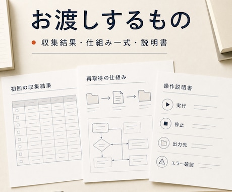 Web上の情報収集→リスト化を仕組みにします 探して転記する作業を、整った一覧と再利用できる仕組みに イメージ2