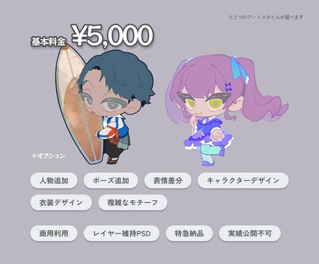 映える！デフォルメキャラクターイラスト承ります 活動用素材、TRPG、告知画像など。商用利用もOK！ イメージ2