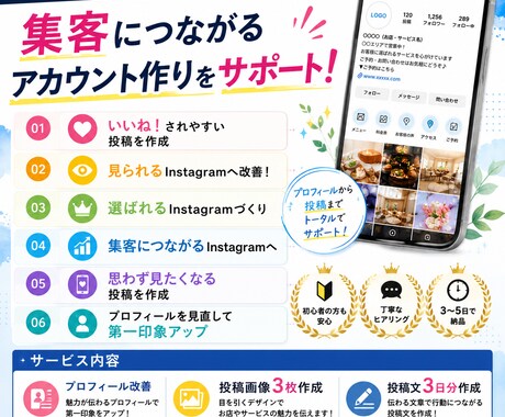 見られるInstagramへ改善します そのInstagram、集客できていますか？ イメージ2