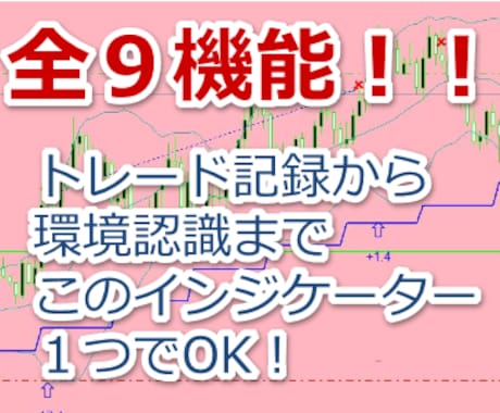 全9機能！FXトレード必須インジケーター提供します 一度使ったら手放せない！専業トレーダーからご愛顧頂いています イメージ1