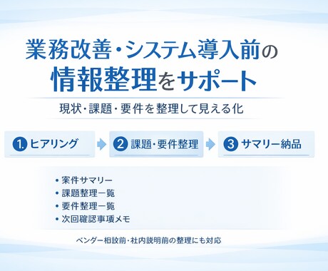 業務改善やシステム導入前の情報整理をします 現状・課題・要件を整理して見える化します イメージ1