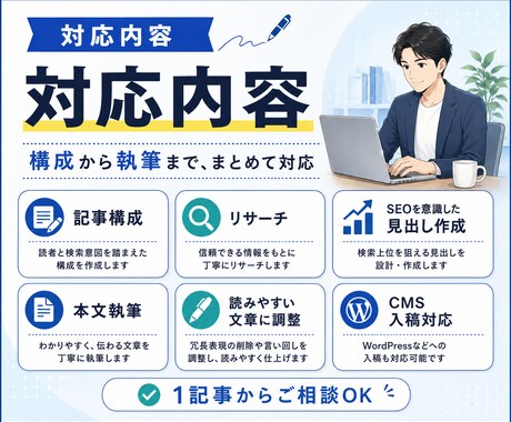 読者に伝わるSEO記事を作成します 構成から執筆まで丁寧に対応します イメージ2