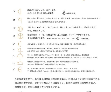 あなたのお名前を開運分析いたします あなたのお名前の可能性をカタカムナで分析いたします。 イメージ2