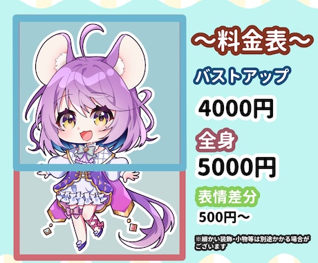 かわいいミニキャラ・SDキャライラスト作成します 動画作成やSNS、ブログ等にご利用いただけるイラストを作成！ イメージ2