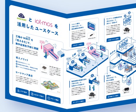 プロ品質なパンフレットデザインを作成します 伝わる構成×読みやすいデザインで、成果につながる印刷物を制作 イメージ2
