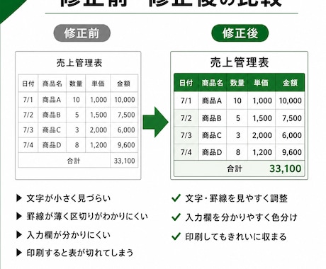 既存のExcelを見やすく使いやすく修正します 文字・色・罫線・入力欄・印刷設定などを丁寧に整えます イメージ2