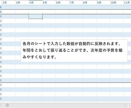 家計簿の入力を代行します 家計簿をつけ始める方や忙しい方へ イメージ2