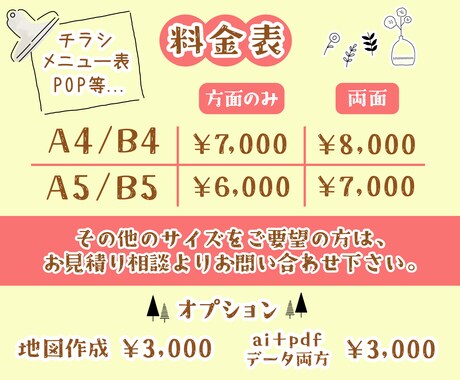 伝えたい！をチラシで伝えます テンプレートではないオーダーメイドのチラシ、POP作成します イメージ2