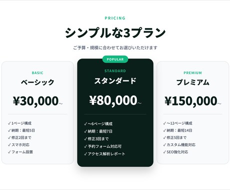 15万円｜本格12ページのHP制作します 予約・SEO強化・カスタム機能対応｜本気の事業者様向け イメージ2