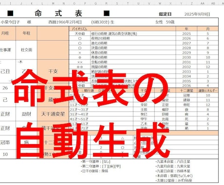 四柱推命の命式表＆鑑定書自動生成ツールを提供します 複数の