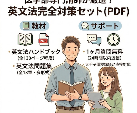 英文法語法の学習を徹底的にサポートします AIU卒現役大手予備校講師が全面サポート！ イメージ1