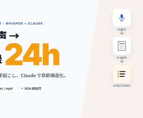 1h 音声を翌日に議事録 + 要点で納品します