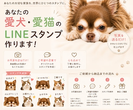 あなたの大切な家族のラインスタンプ作成します イメージ1
