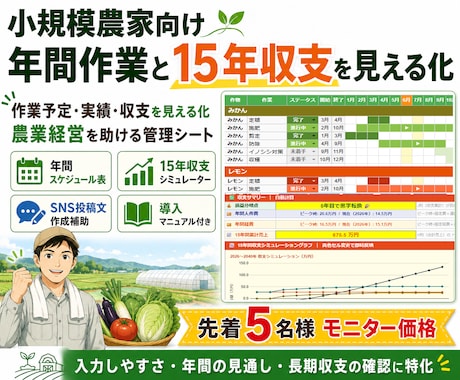 小規模農家向け年間作業と15年収支を見える化します 作業予定・実績・収支を見える化、農業経営を助ける管理シート イメージ1