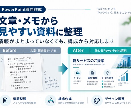 メモや文章から伝わる資料を作成します 情報整理から構成・デザインまで一括対応します イメージ2