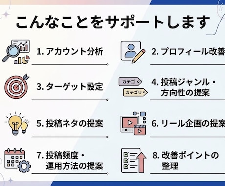 Instagramを伸ばす方法を提案します フォロワー・集客につながる運用をサポート イメージ2