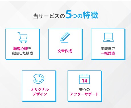 売れる】を意識したLPを作成します 構成～デザイン丸投げ対応可！初めてのLP制作も大歓迎 イメージ2