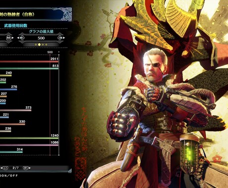 モンスターハンターでの狩りをお助けします 貴方のプレイスタイルに合わせて熟練者がオトモします！ イメージ2
