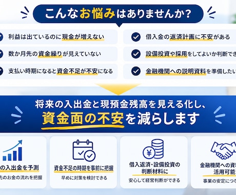 会社の資金繰りを見える化します 将来の入出金を予測し資金不足を早めに把握します イメージ2