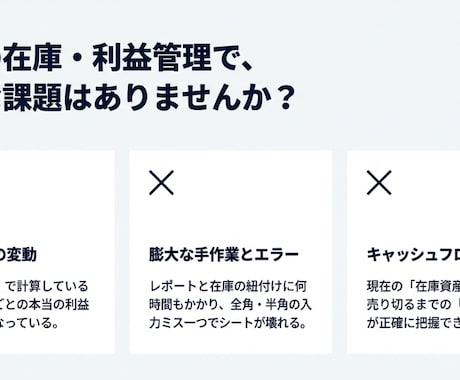 貼るだけで在庫と利益を自動管理します 1円もズレない！貼るだけで終わるAmazon在庫・利益管理人 イメージ2