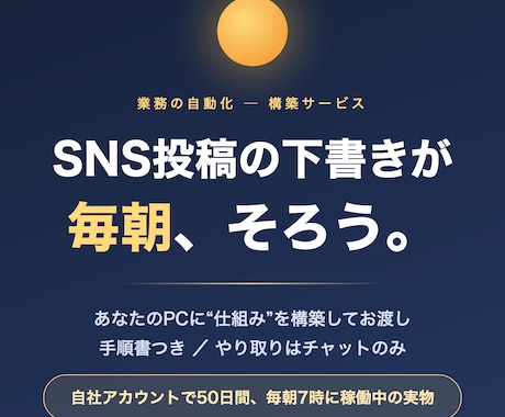 SNS投稿の下書きが毎朝そろう仕組みを作ります 自社で50日毎朝動いている仕組みを、通話なしでお渡しします イメージ1