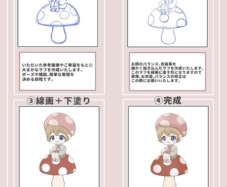 かわいすぎるSDキャラ、ミニキャラ作成いたします アイコン、ヘッダー、グッズ作成にも使えるイラスト作成します！ イメージ2