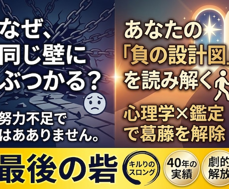 眠っている本当の才能を見つけ出し輝かせます 才能を解き放ち理想の未来を可視化 イメージ1
