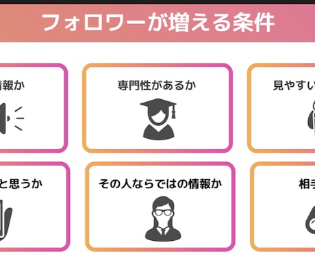 Instagramのバズらせ方お伝えします １週間で100万PV超えのインスタ美容師です！ イメージ2