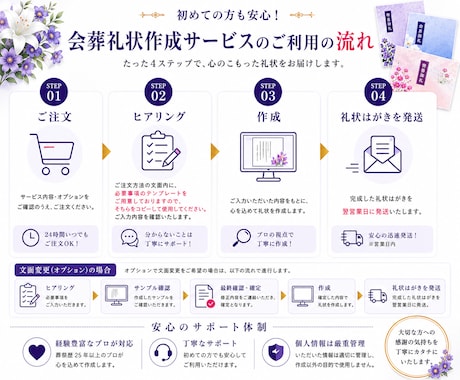 即日発送！プロの礼状を最短翌日にお届けいたします 直葬・一日葬・家族葬お行い礼状作成しなかった方必見‼️ イメージ2