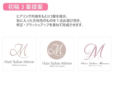 愛されるショップロゴ作成します 貴方のお店に対する想いをカタチにします。 イメージ2