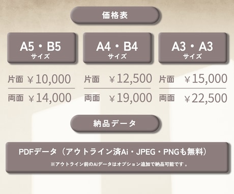 チラシであなたのお店やサービスの世界観を作ります 惹かれる、目に入る、印象に残るチラシを作ります。 イメージ2