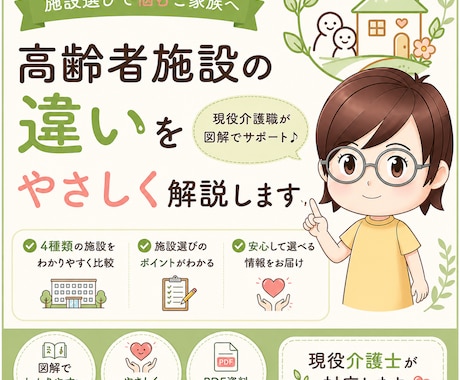 介護・福祉系のやさしい図解画像を制作します 現役介護職としての経験を活かし、両方の目線で制作します。 イメージ2