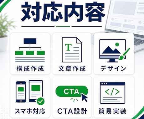 LPを構成から制作します 構成・文章・デザインまでまとめて対応 イメージ2