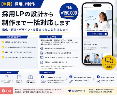採用LP原稿作成します 採用LPの文章・コピーをまるごと作成します イメージ1