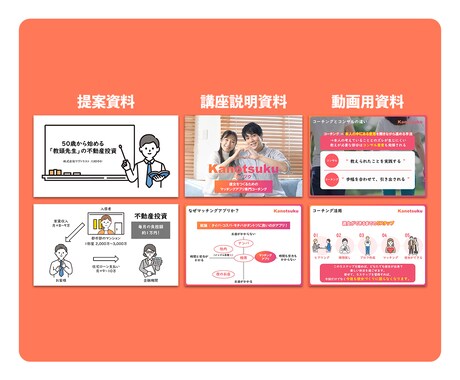 営業資料をPowerPointで作成します 営業で売上5億の元営業マンが、分かりやすい資料を作成します！ イメージ2