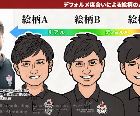 リアルで洗練された大人の似顔絵を作成します プロのイラストレーターによるポップテイストを押さえた似顔絵 イメージ2