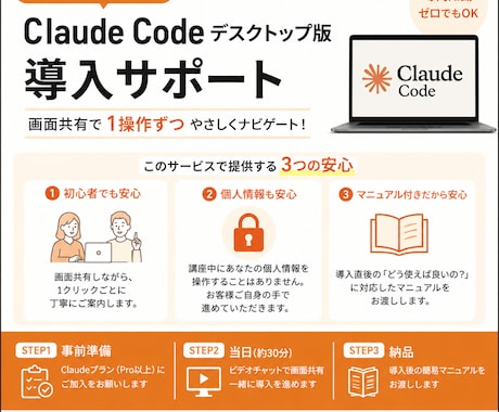 Claude Code  30分で導入します 導入直後の簡易マニュアル付きだから、初心者も安心 イメージ1