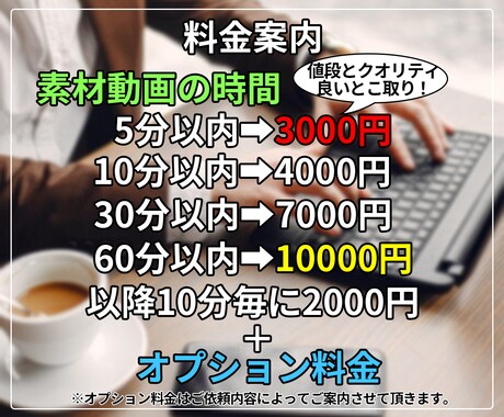 素材動画の尺にとらわれず低価格で承ります YouTube、旅行や記念日など思い出が多くても大丈夫！ イメージ2