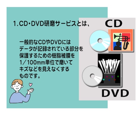 dvd 表面 販売 研磨