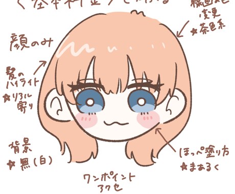 シンプルゆるかわ♡あなたらしいアイコン描きます シンプルだけど個性あるポップなイラストで自分らしさを表現♪ イメージ2