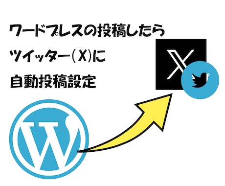 ワードプレスとツイッター（X-エックス)連携します wordpressをツイッターとAPI連携して自動投稿の設定 イメージ1