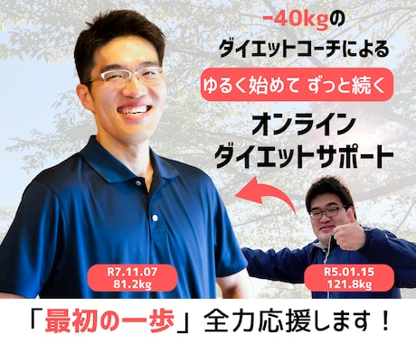 ダイエットの最初の一歩、１週間サポートします 40kg痩せたコーチがダイエットのスタートダッシュをサポート イメージ1