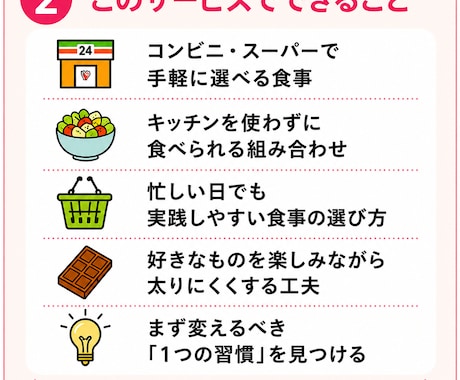 美容栄養士がライトなダイエットの相談に乗ります まずはできることから！忙しくてもできる食事・栄養管理を イメージ2