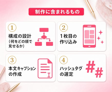 400万運用者が伸びるインスタ投稿画像を作ります 構成から作る1枚目｜キャプション込みで納品 イメージ2