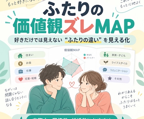 ふたりの価値観の違いを見える化します 好きだけでは見えない「ふたりの違い」をMAPにします イメージ1