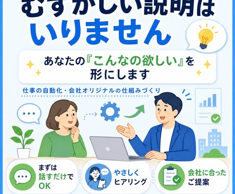 あなたの「こんなの欲しい」を自動化の形にします イメージ1